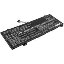 Cameron Sino SB10W67337 akkumulátor 3150 mAh egyéb notebook akkumulátor
