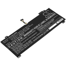 Cameron Sino SB10W67414 akkumulátor 2800 mAh egyéb notebook akkumulátor