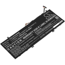 Cameron Sino SB10W84711 akkumulátor 7800 mAh egyéb notebook akkumulátor