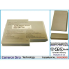 Cameron Sino SQU-211 akkumulátor 4400 mAh