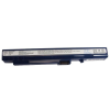 Cameron Sino UM08B73 akkumulátor 2200 mAh