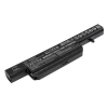 Cameron Sino VNB142 akkumulátor 4400 mAh