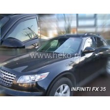 Carcarpit INFINITI FX 2003-2008 LÉGTERELŐ légterelő