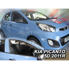 Carcarpit KIA PICANTO 2011-2017 LÉGTERELŐ légterelő