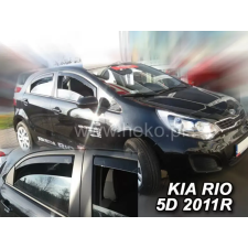 Carcarpit KIA RIO 2011-2017 LÉGTERELŐ légterelő