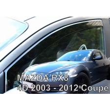 Carcarpit MAZDA RX-8 2003-2013 LÉGTERELŐ légterelő