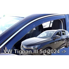 Carcarpit VW TIGUAN 2024-0000 LÉGTERELŐ légterelő