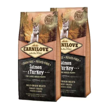 Carnilove Puppy Large Salmon & Turkey-Lazac-Pulyka Hússal 2x12kg kutyaeledel