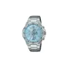 Casio EFV-640D-2BVUEF KARÓRA (5106) CASIO  KARÓRA