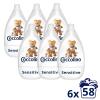 COCCOLINO Sensitive Pure ultrakoncentrált öblítő (6x870 ml)
