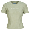 Columbia Rövid ujjú pólók COLUMBIA MOVE SHORT SLEEVE TEE Zöld EU L