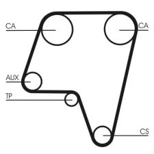 CONTINENTAL CTAM Fogasszíj CT819 autóalkatrész