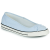 Converse Balerina cipők / babák CHUCK TAYLOR ALL STAR DAINTY BALLERINA Kék 40