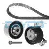 Dayco Fogasszíjkészlet KTB344