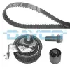 Dayco Fogasszíjkészlet KTB484