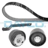 Dayco Fogasszíjkészlet KTB944