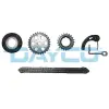 Dayco vezérműlánc készlet KTC1038