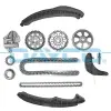 Dayco vezérműlánc készlet KTC1063