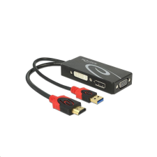 DELOCK 62959 Adapter HDMI-dugós csatlakozó > DVI / VGA / Displayport-csatlakozóhüvely 4K, fekete (DL62959) kábel és adapter