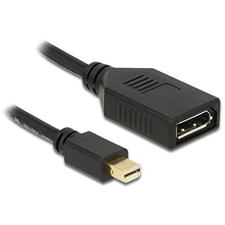 DELOCK Átalakító mini Displayport 1.1 male to Displayport female, fekete kábel és adapter