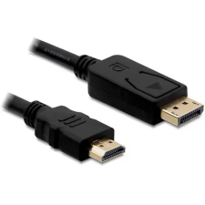 DELOCK Cable Displayport male > HDMI male 3m audió/videó kellék, kábel és adapter