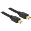 DELOCK Cable mini Displayport male - male 1.5 m