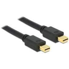 DELOCK Cable mini Displayport male - male 1.5 m kábel és adapter