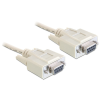 DELOCK Cable Serial Null modem 9 pin female > 9 pin female 1,8m