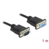 DELOCK DeLock Serial Cable RS-232 D-Sub9 male to female with narrow plug housing 1m
