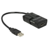 DELOCK Delock USB A 5V DC -> USB A M/F izolátor 0.15m fekete