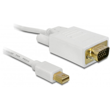 DELOCK Displayport mini apa &gt; VGA 15 pin apa kábel, 3 m kábel és adapter