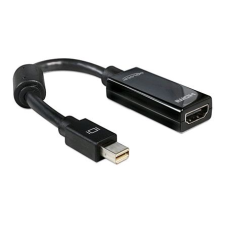 DELOCK DL65099 Adapter mini Displayport -> HDMI (DL65099) kábel és adapter