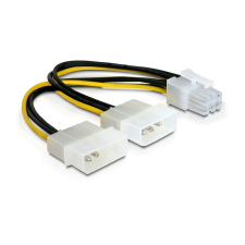 DELOCK hálózati kábel, PCI Express kártyákhoz, 15cm kábel és adapter