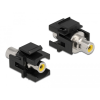 DELOCK Keystone modul, RCA-csatlakozóhüvely > RCA-csatlakozóhüvely, sárga / fekete