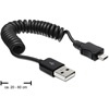 DELOCK mikro USB 2.0 kábel 0,2 - 0,6 m spirál