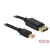 DELOCK Mini Displayport 1.2 csatlakozó > Displayport csatlakozó 4K 60 Hz 0,5 m kábel (83984) (83984)