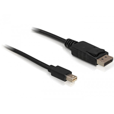  Delock Mini Displayport - Displayport kábel 1,0m kábel és adapter