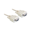 DELOCK Nullmodemkabel D-Sub9 -> D-Sub9 Bu/Bu 5.00m (84250)