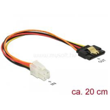 DELOCK P4 kábel apa &gt; SATA 15 tűs anya 20 cm (DL85519) kábel és adapter