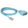 DELOCK RS-232 DB9 anya > RJ45 apa 1m