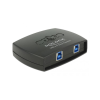 DELOCK Sharing Switch USB3.0 2-1 USB-B Bu > USB-A Bu (87723)