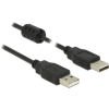 DELOCK USB 2.0 A apa > USB 2.0 A anya kábel 1.5 m - Fekete