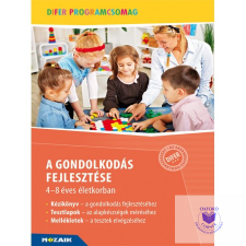 DIFER - Gondolkodás mappa mappa