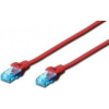 Digitus 15m Cat5e U/UTP hálózati kábel Vörös U/UTP (UTP) (DK-1512-150/R)