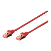 Digitus CAT 6 S-FTP patch cord, Cu, LSZH (DK-1644-0025-R-10)