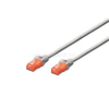 Digitus CAT 6 U-UTP patch cable PVC AWG 26/7 length 5m color grey (DIGITUS_DK-1612-050)