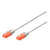 Digitus CAT 6 U/UTP Patchkabel - LSZH, 1m, weiß (DK-1617-010/WH)