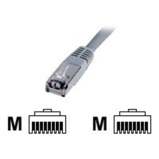 Digitus Patchkabel RJ45 SF/UTP Cat5e  0.50m grau Polybeutel (DK-1531-005) kábel és adapter