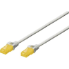 Digitus RJ45 Hálózat Csatlakozókábel CAT 6A U/UTP 5.00 m Szürke Halogénmentes, sodort érpár Digitus (DK-1613-A-050)