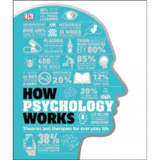 Dorling Kindersley Ltd How Psychology Works | DK egyéb könyv